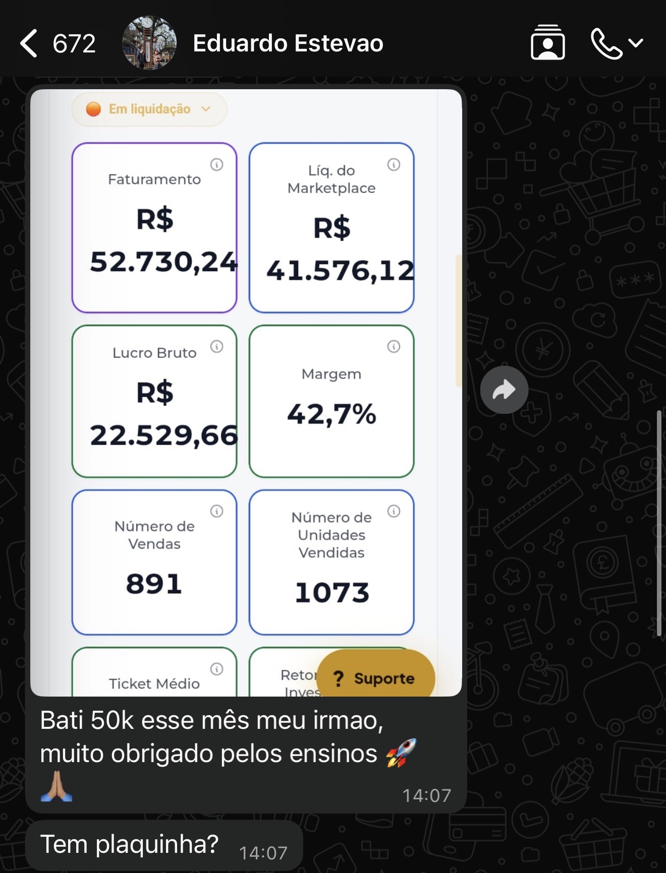 Resultado de faturamento compartilhado por Eduardo Estevao