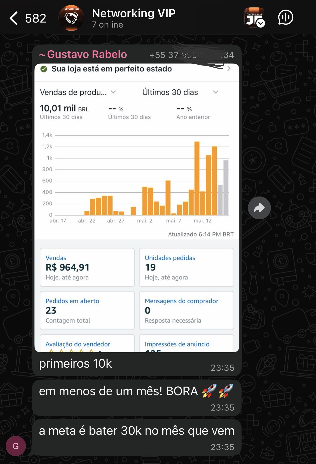 Primeiros dez mil reais compartilhados por Gustavo Rabelo