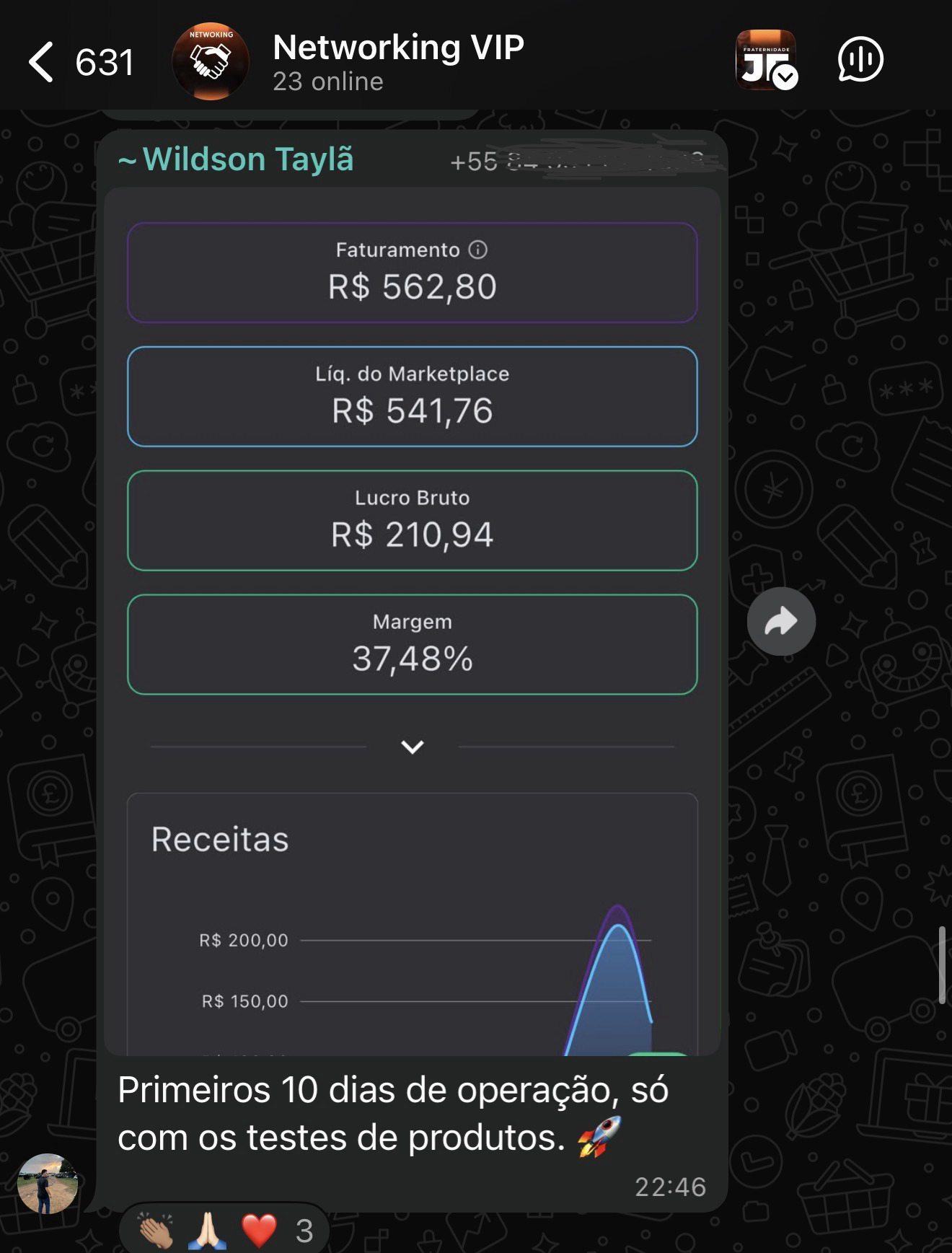 Resultado compartilhado por Wildson Taylá nos primeiros dez dias de operação